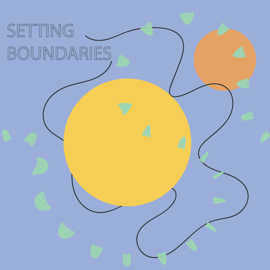Setting Boundaries Shift setting-boundaries-shift